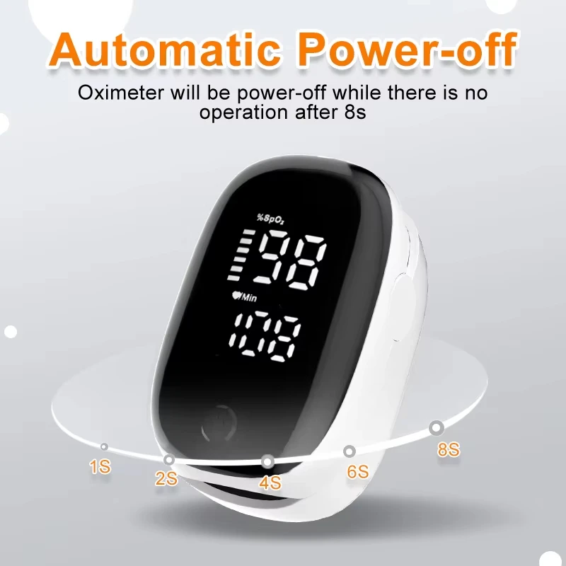 Pulse Oximeter - Przenośny pulsoksymetr na palec Miernik tętna