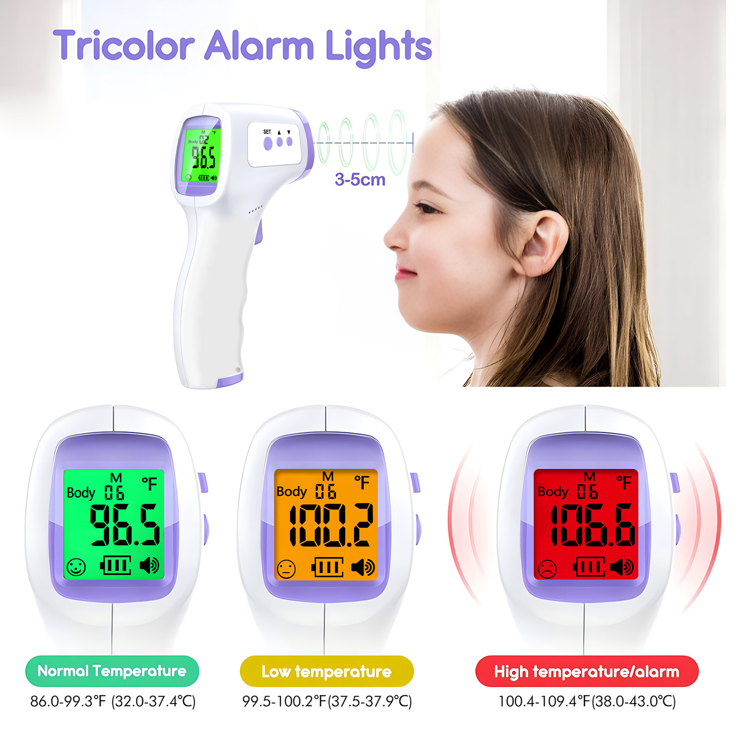 Bezkontaktowy termometr na pod – Pulse Oximeter recenzja i cena
