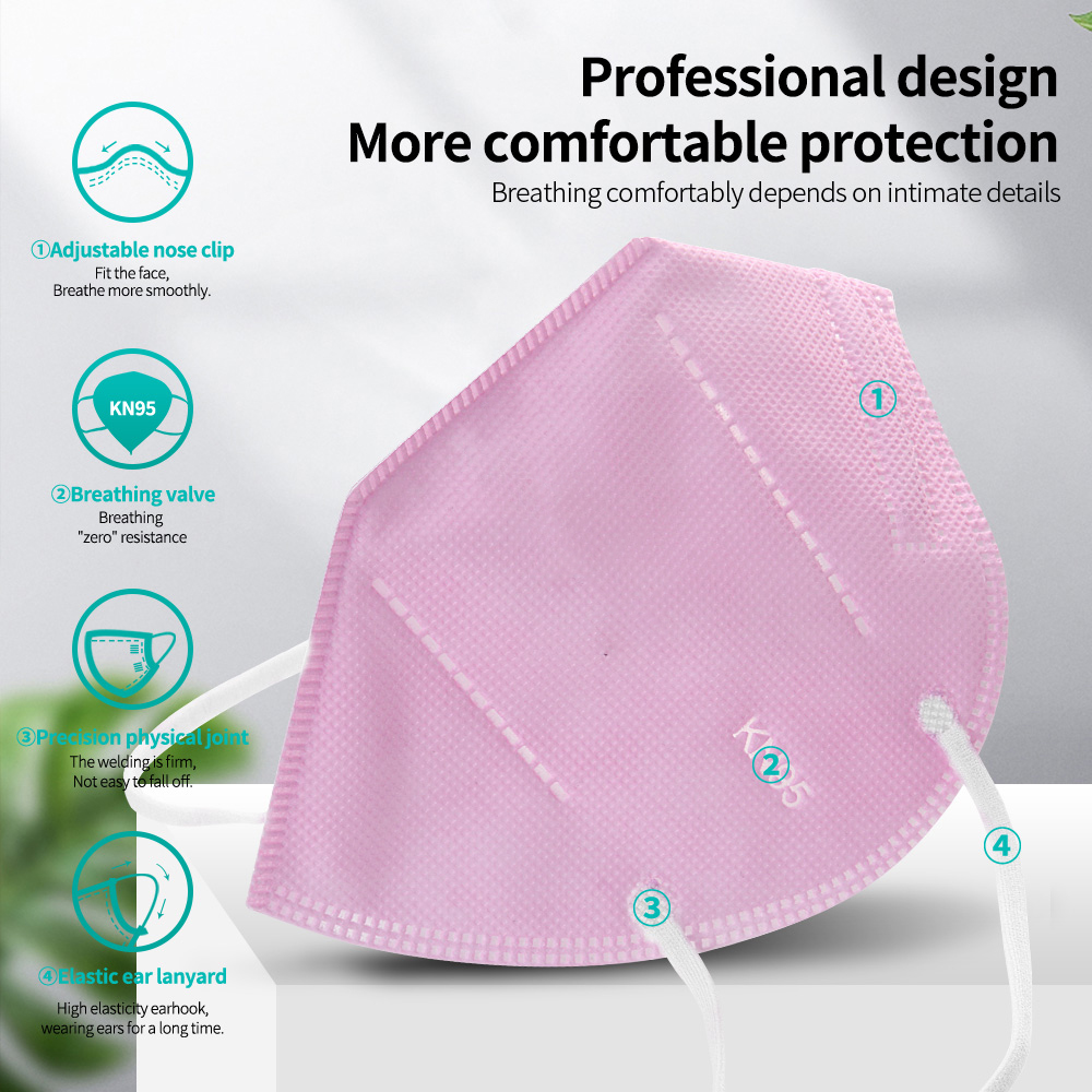 10-100 szt. Maseczki FFP2 kn95 – Surgical Mask recenzja i cena