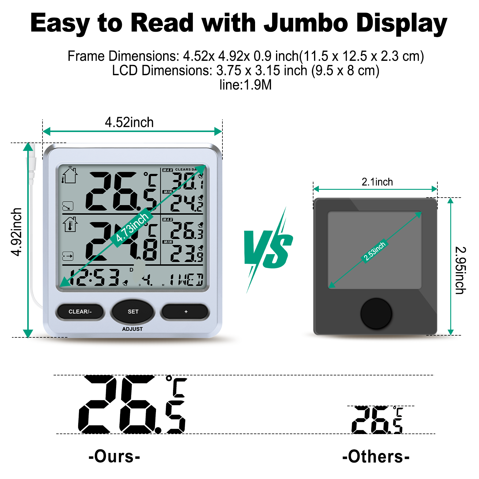 Termometr przewodowy do użytku – Thermometer Digital recenzja i cena