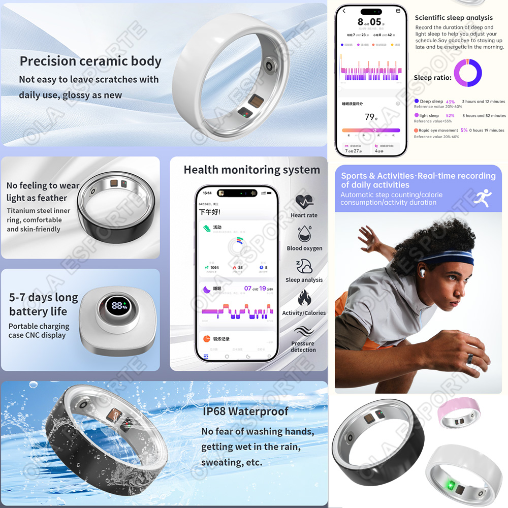Ceramiczny inteligentny pierśc – Blood Pressure Monitor recenzja i cena