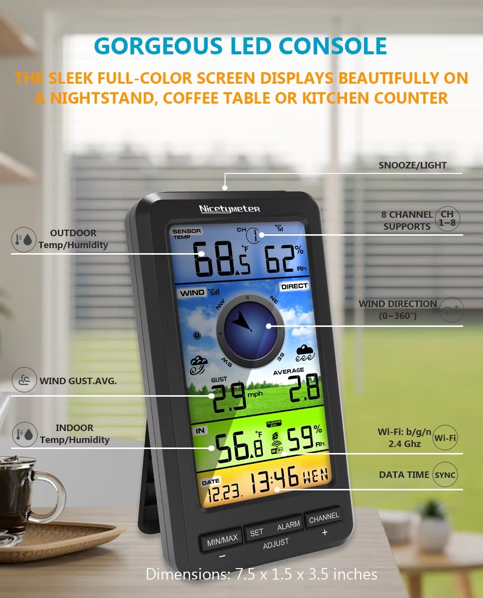 Cyfrowy budzik w stylu ameryka – Thermometer Digital recenzja i cena